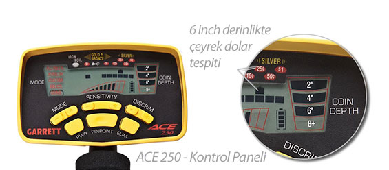 KİRALIK GARRETT ACE 250
